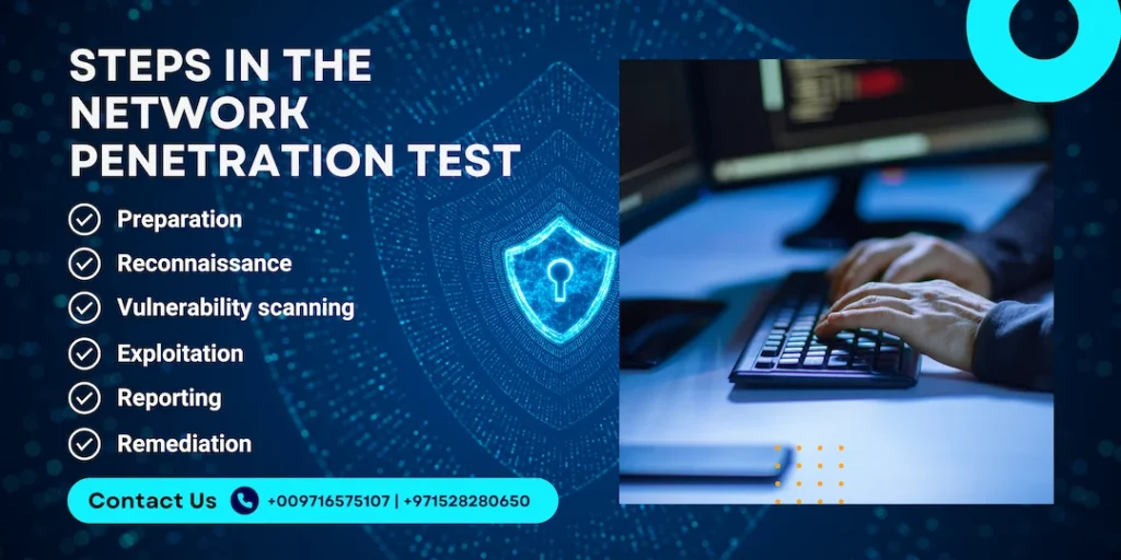 How To Perform a Successful Network Penetration Test? – neoseas