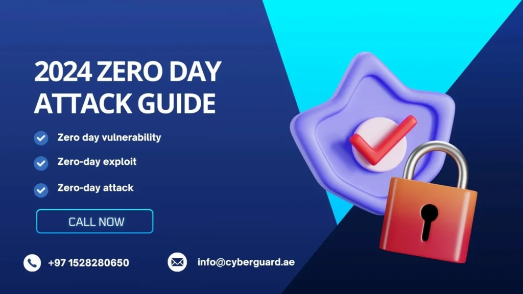 What is Zero Day Attack in Cybersecurity- A Complete Guide for You in ...
