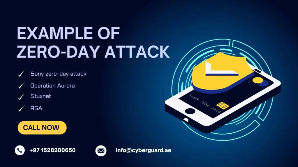 What is Zero Day Attack in Cybersecurity- A Complete Guide for You in ...